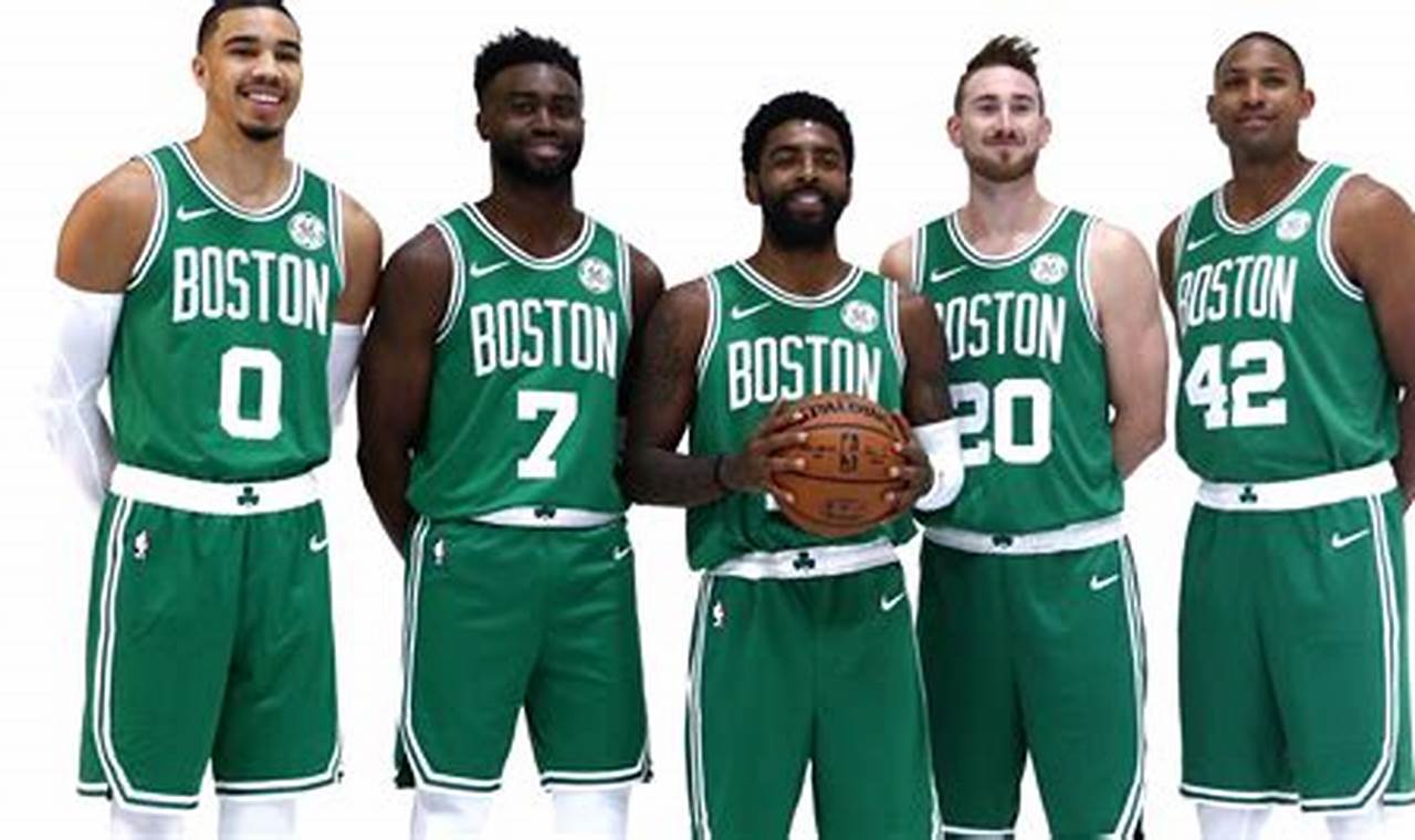 Boston Celtics Basketball Roster 2024