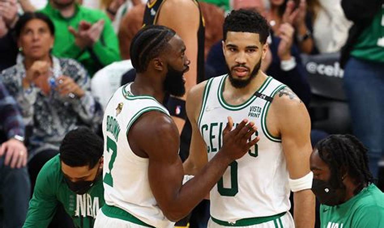 Boston Celtics Salaries 2024