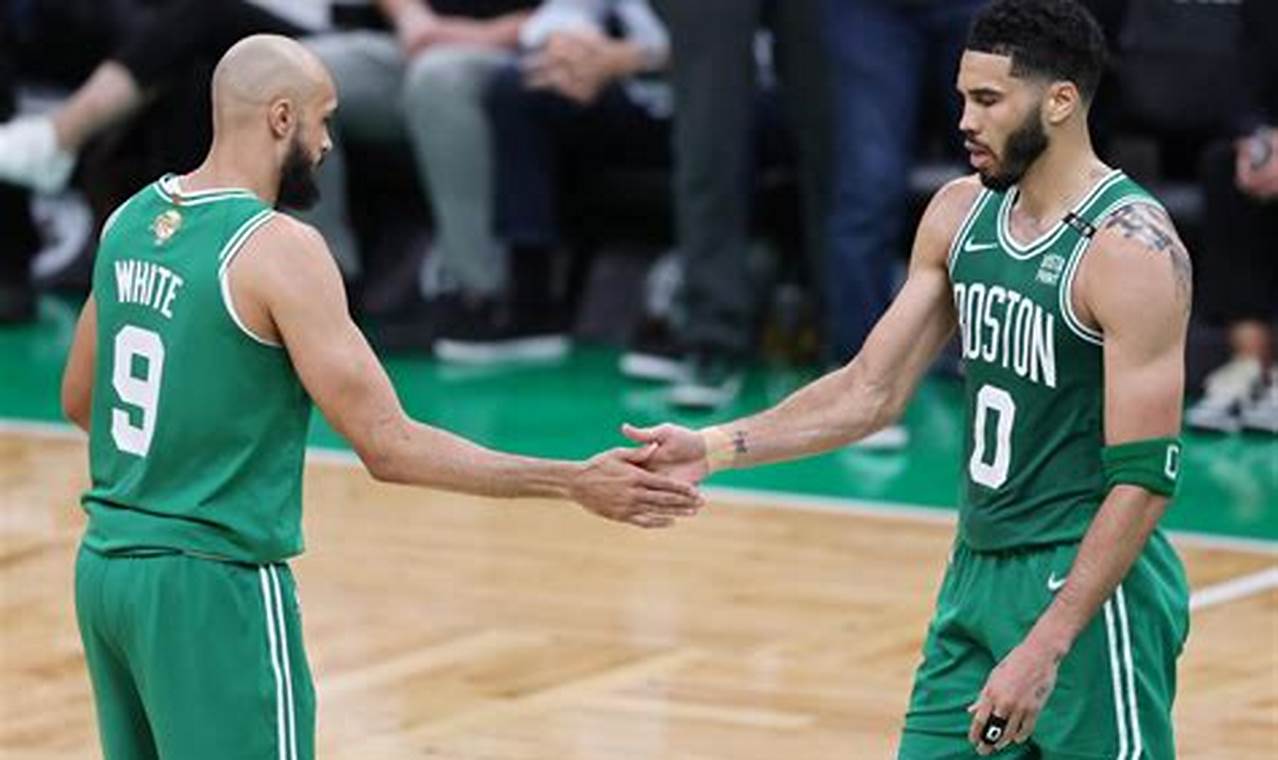 Boston Celtics Salary Cap 2024