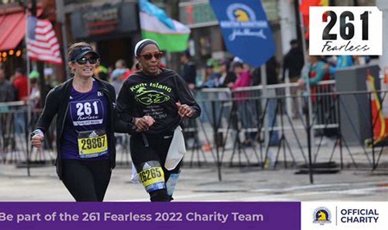 Boston Marathon Charity Entry 2024