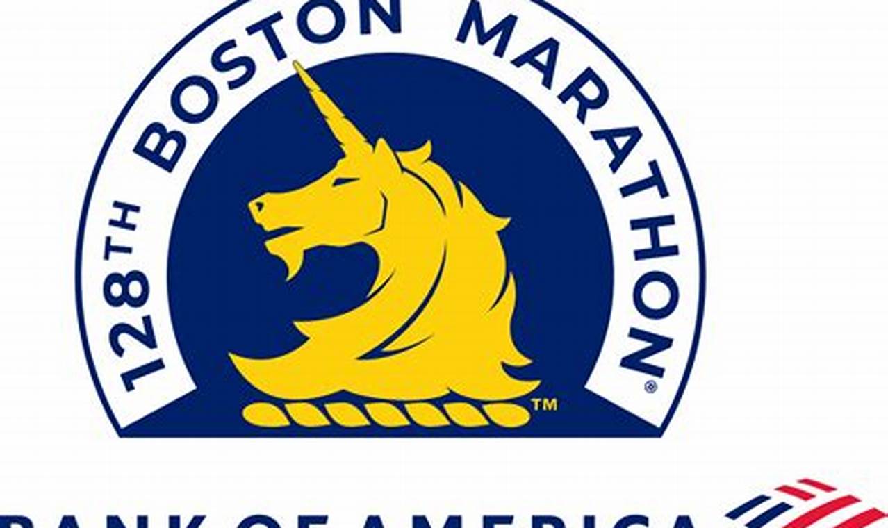 Boston Marathon Finish Line Photos 2024