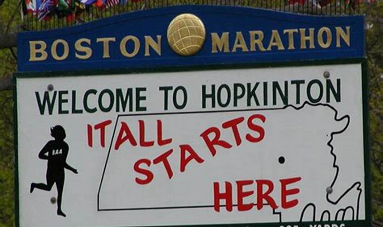 Boston Marathon Hopkinton 2024