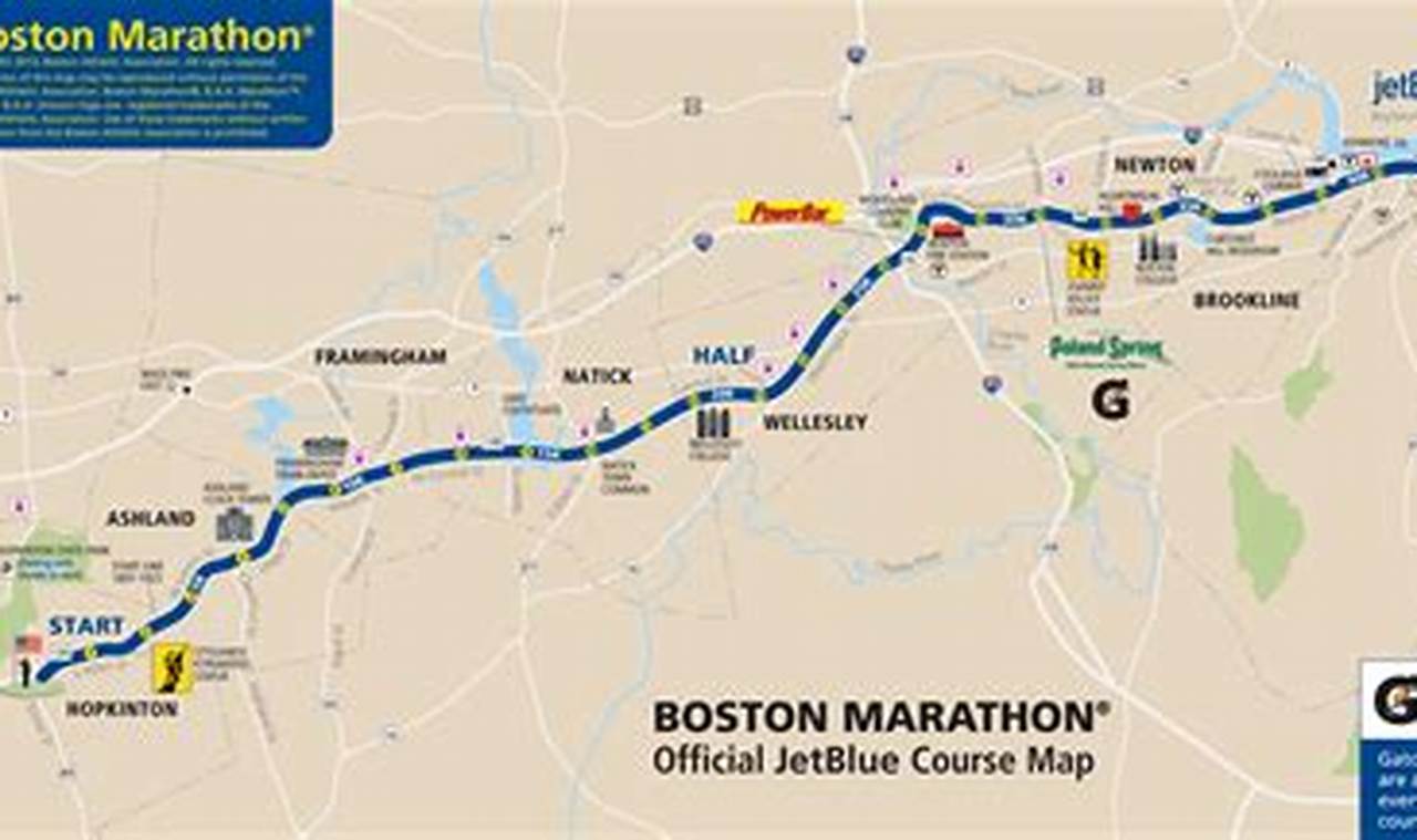 Boston Marathon Tv Coverage