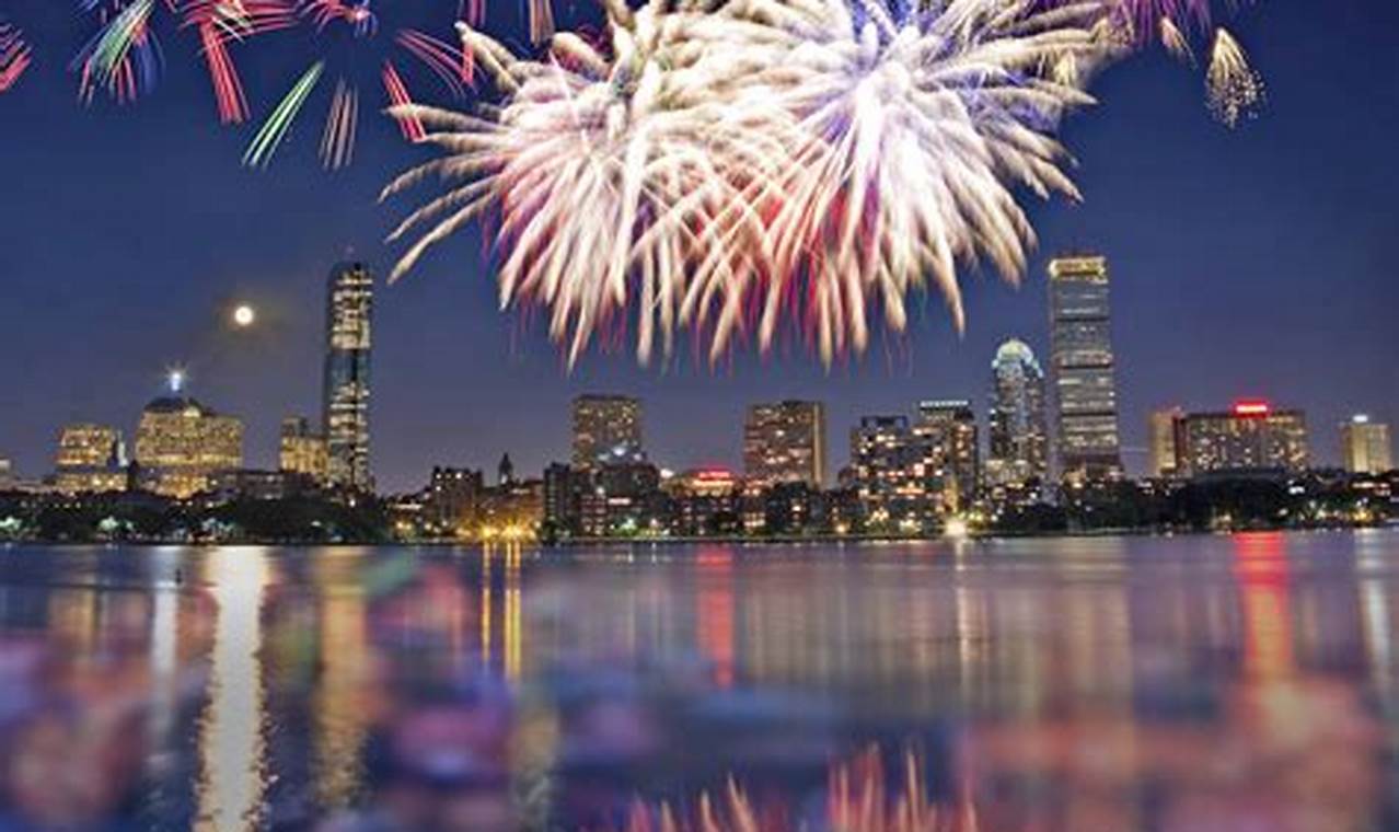 Boston Pops Fireworks 2024