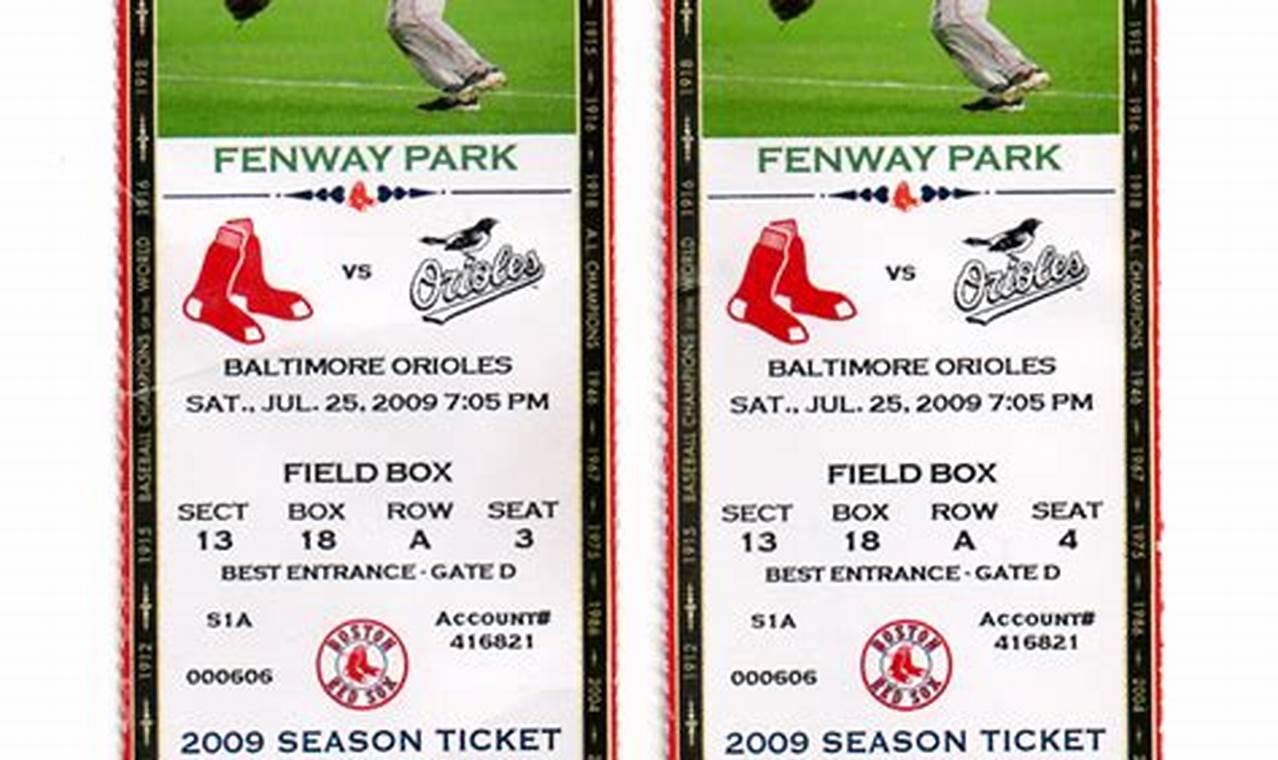 Boston Red Sox 2024 Tickets