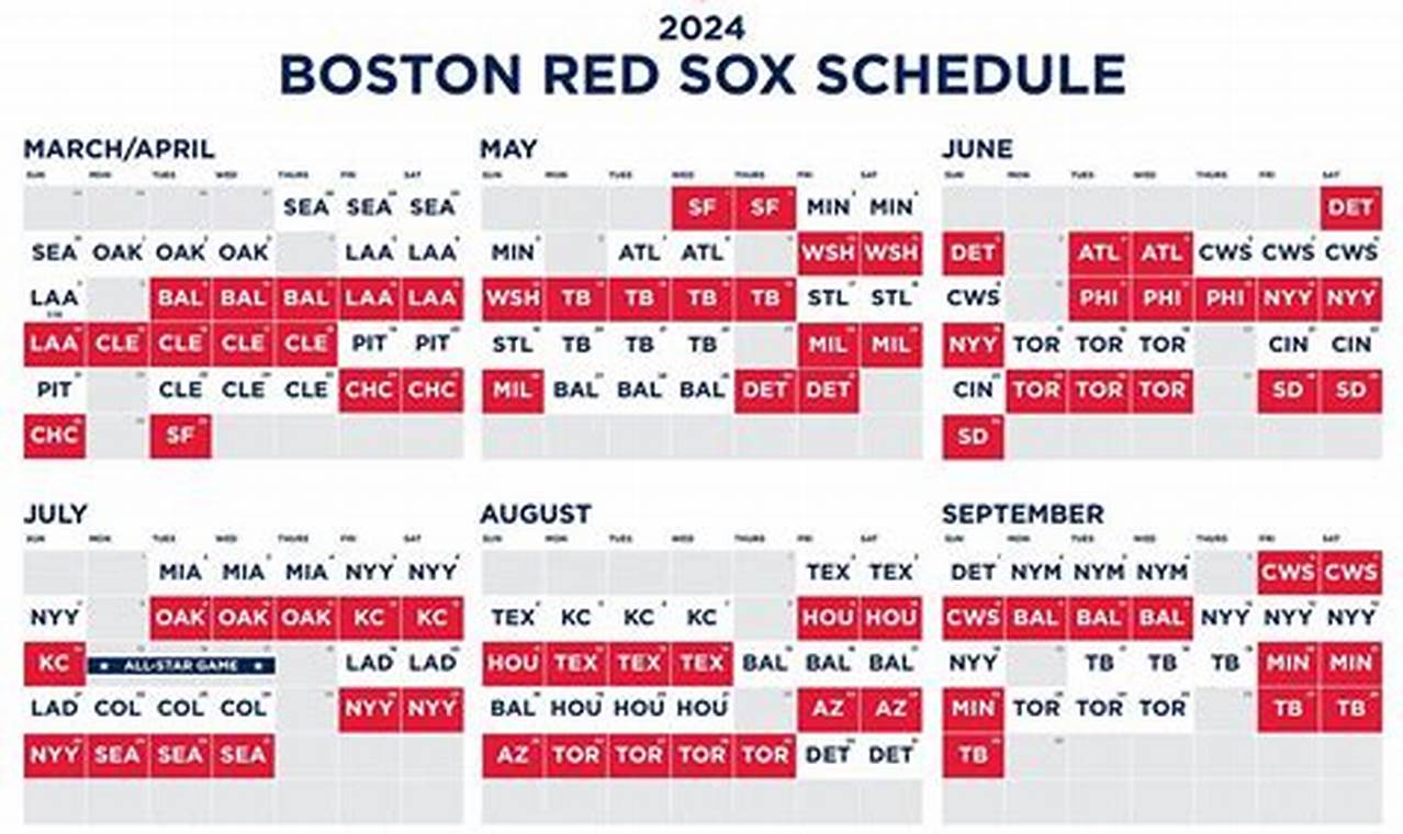 Boston Red Sox Schedule May 2024