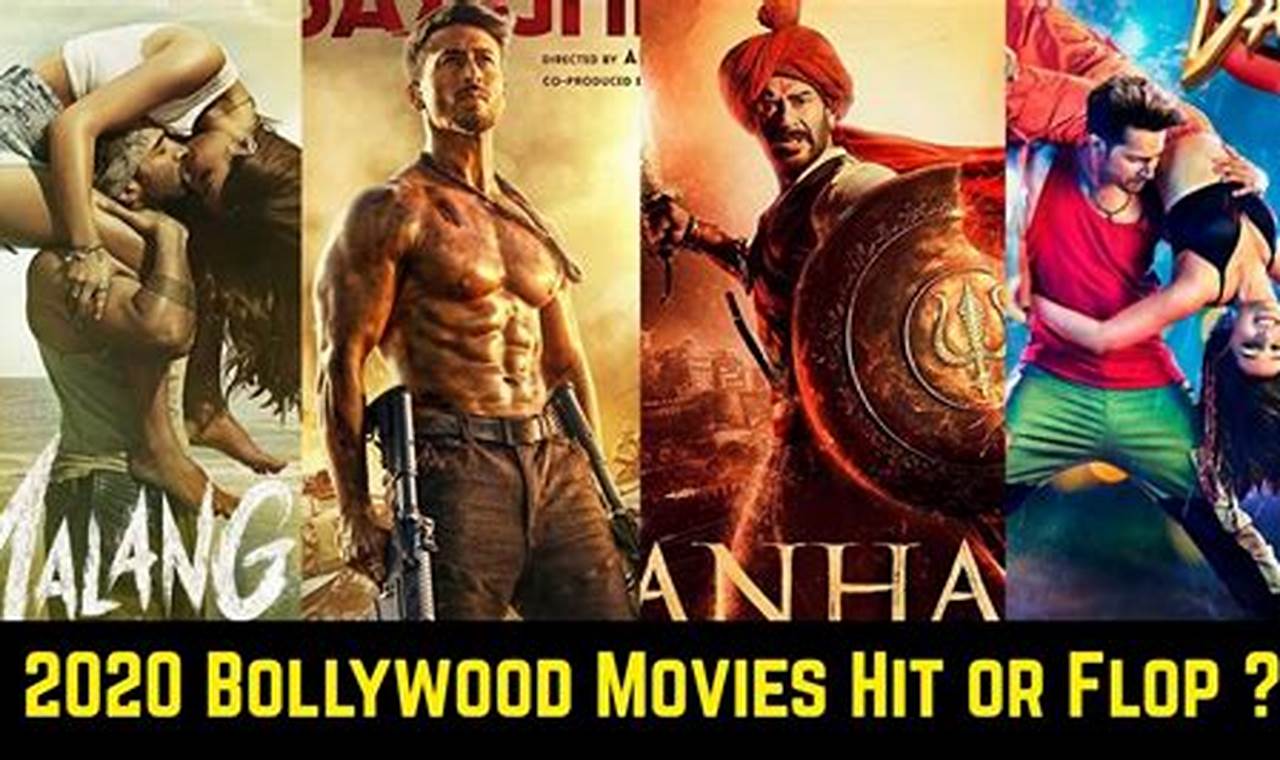 Box Office Bollywood Movies 2024