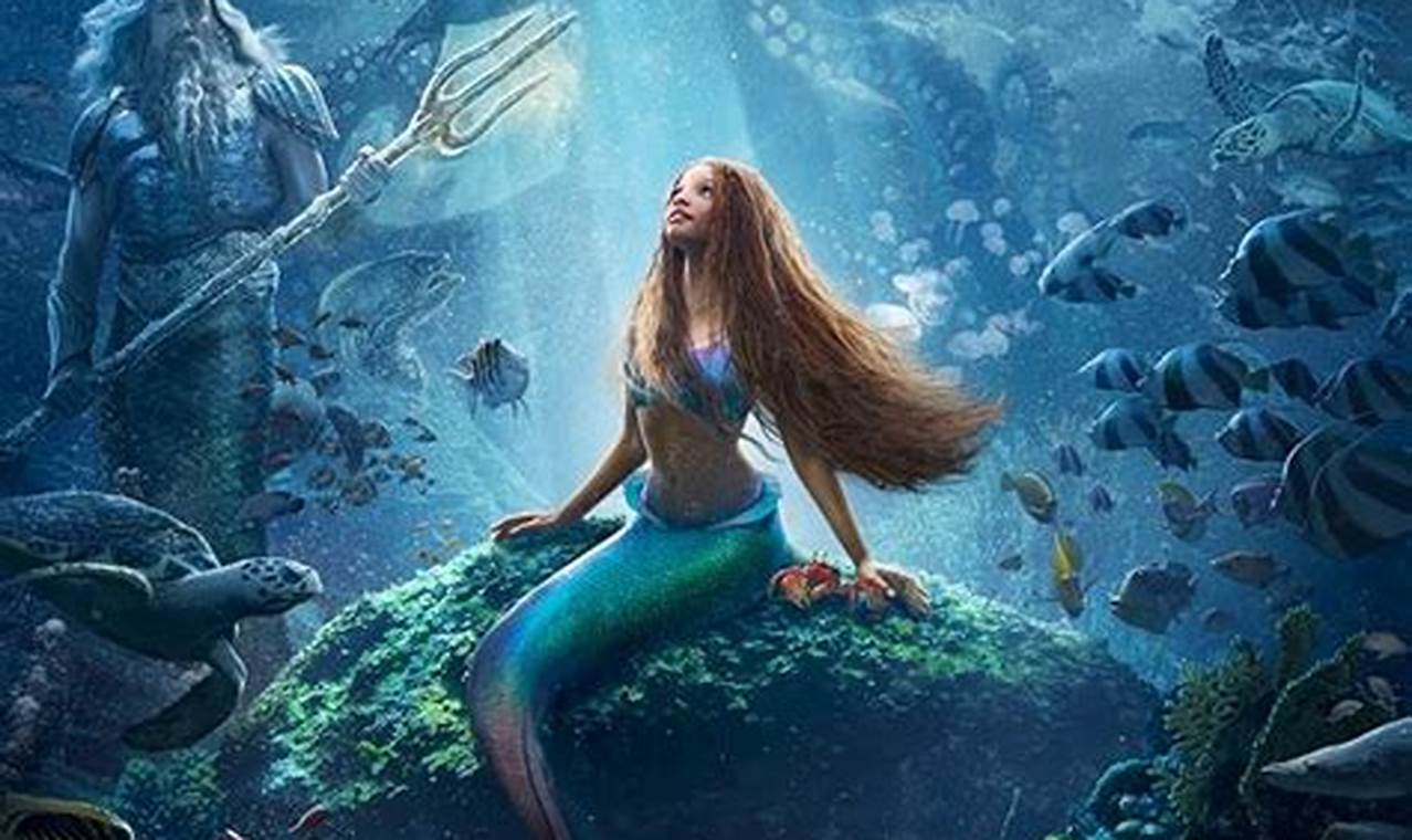 Box Office For Little Mermaid 2024