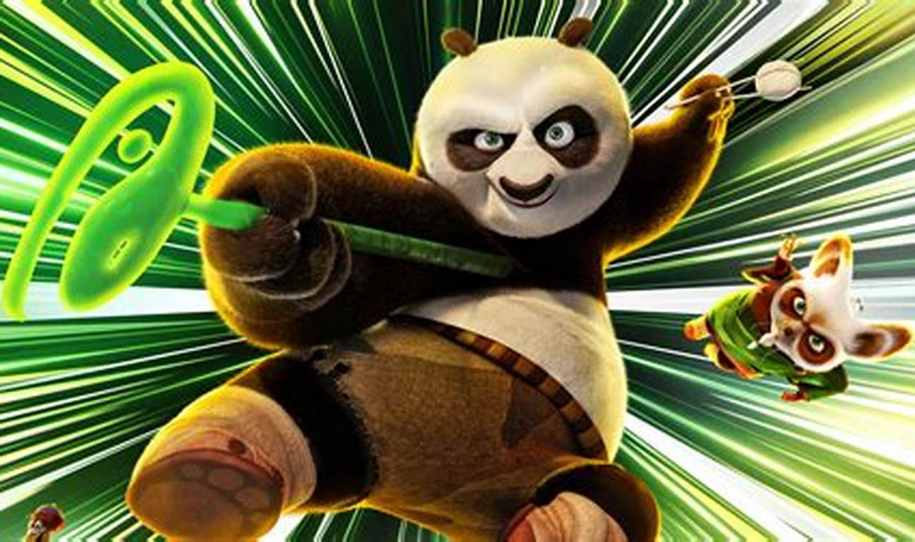 How "Kung Fu Panda 4" Conquered the Box Office: A Comprehensive Review