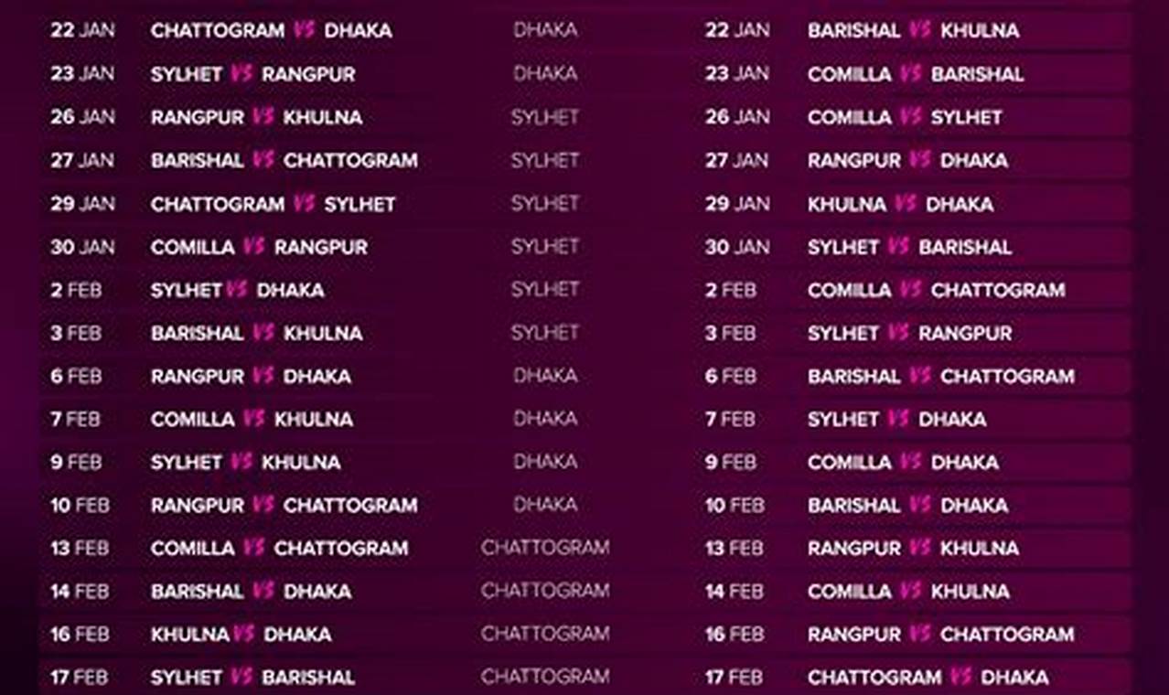 Bpl 2024 Schedule