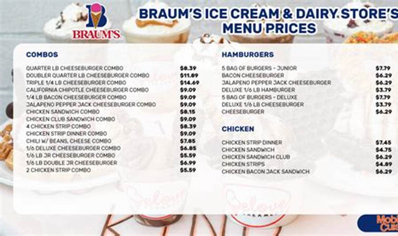 Braum'S Menu 2024