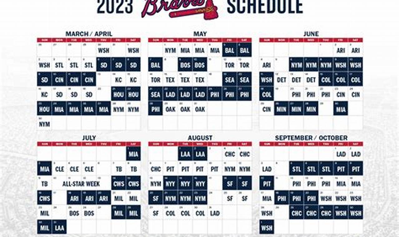 Braves Full Schedule 2024