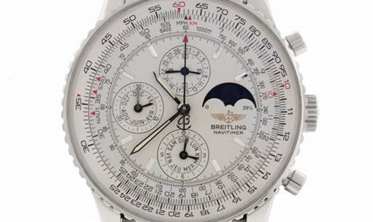 Breitling Calendar Watch