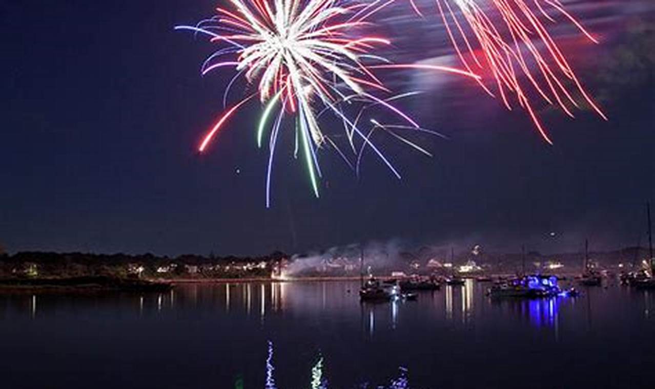 Bristol Nh Fireworks 2024