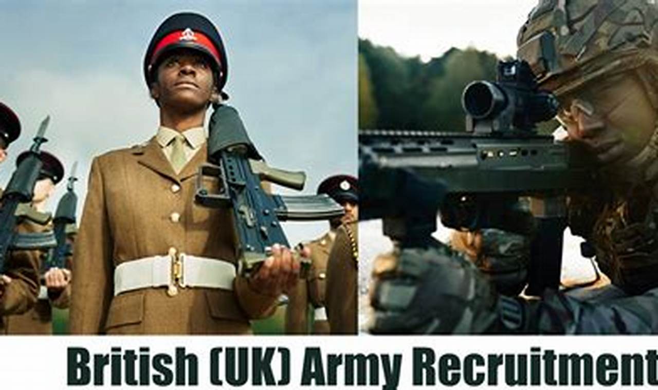 British Army Recruitment For Commonwealth Countries 2024