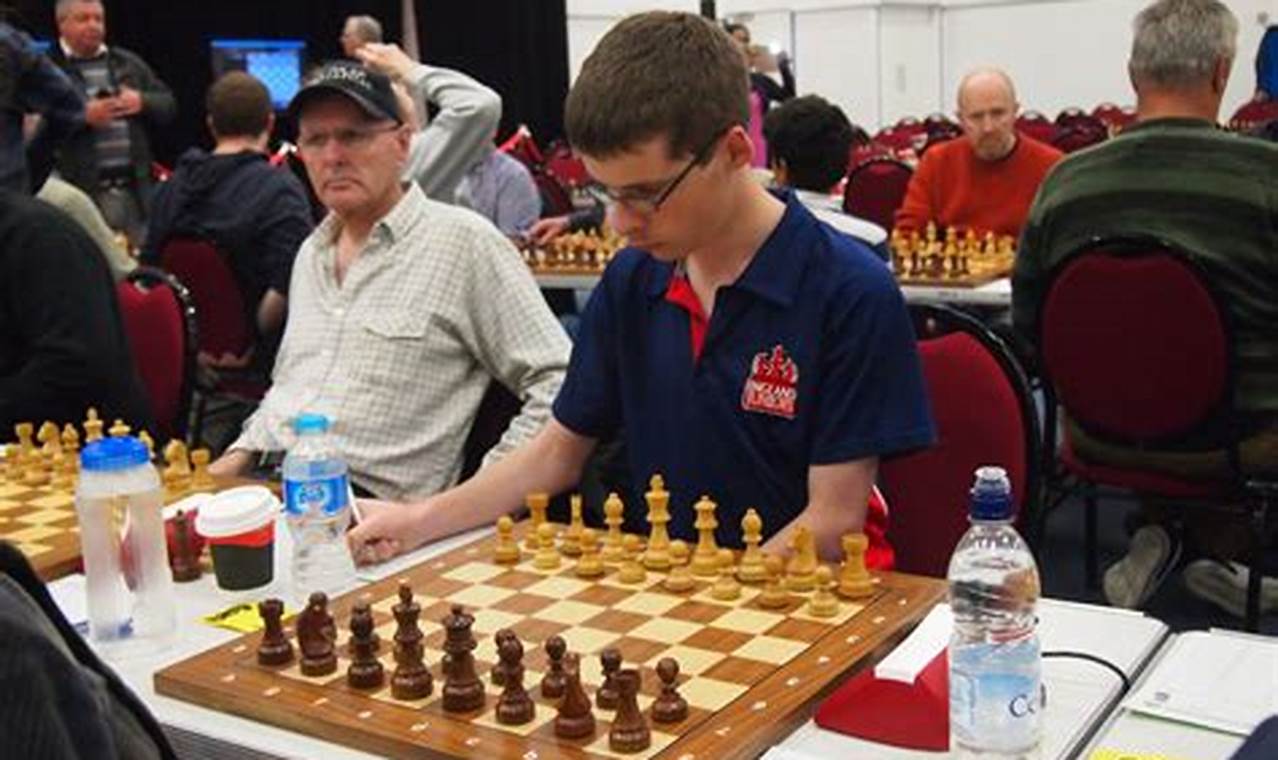 British Chess Championships 2024 Venue