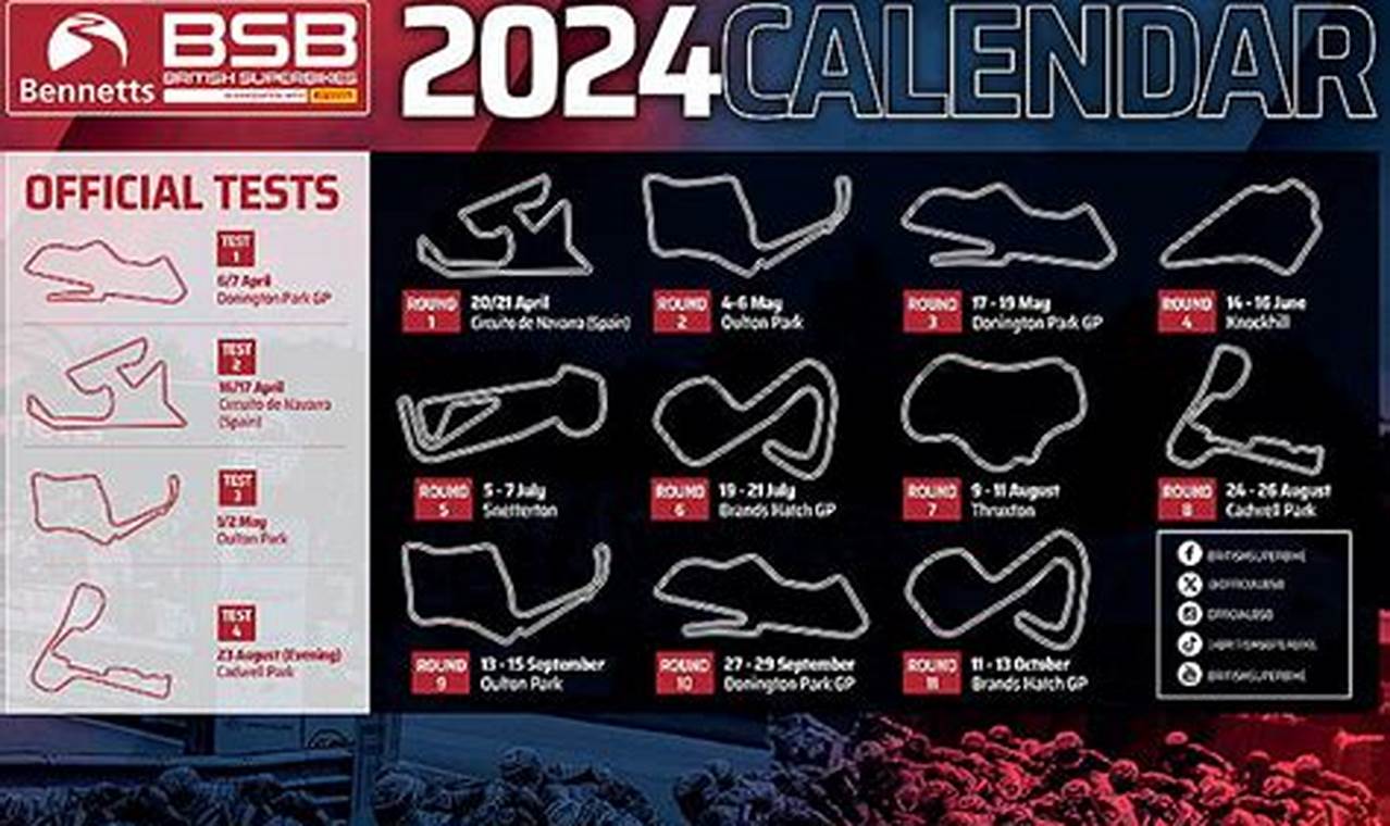 British Superbike Calendar 2024