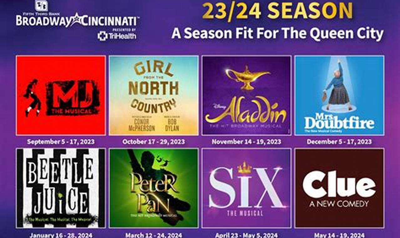 Broadway In Cincinnati 2024 Season