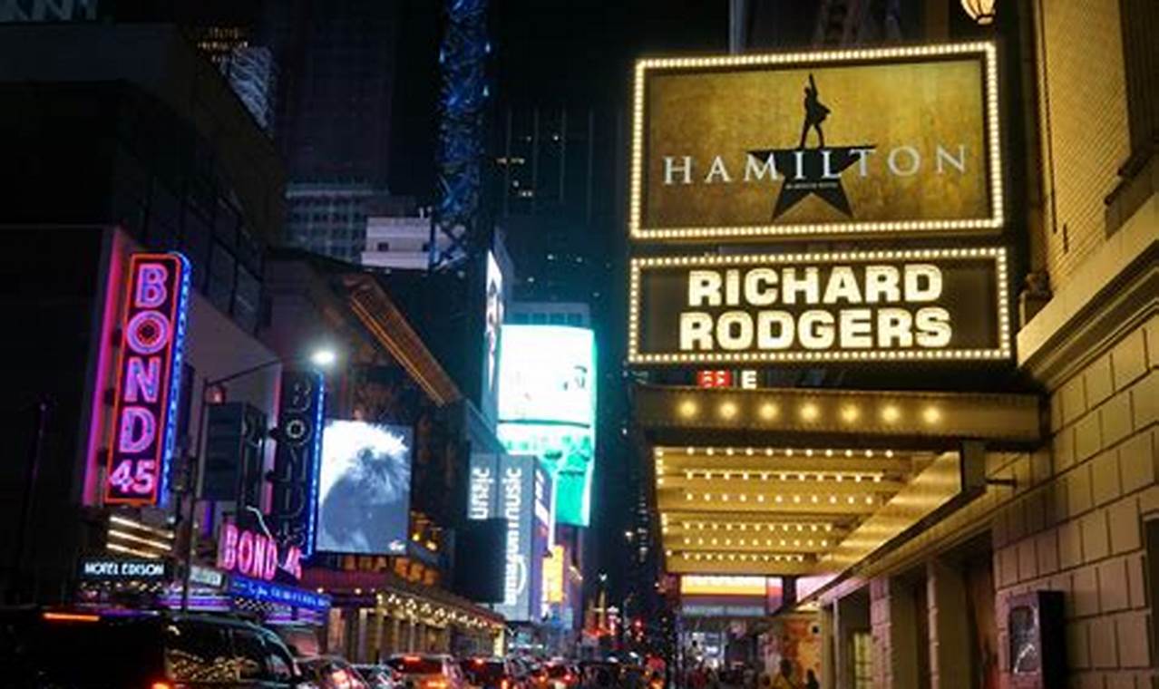 Broadway Shows In New York City 2024