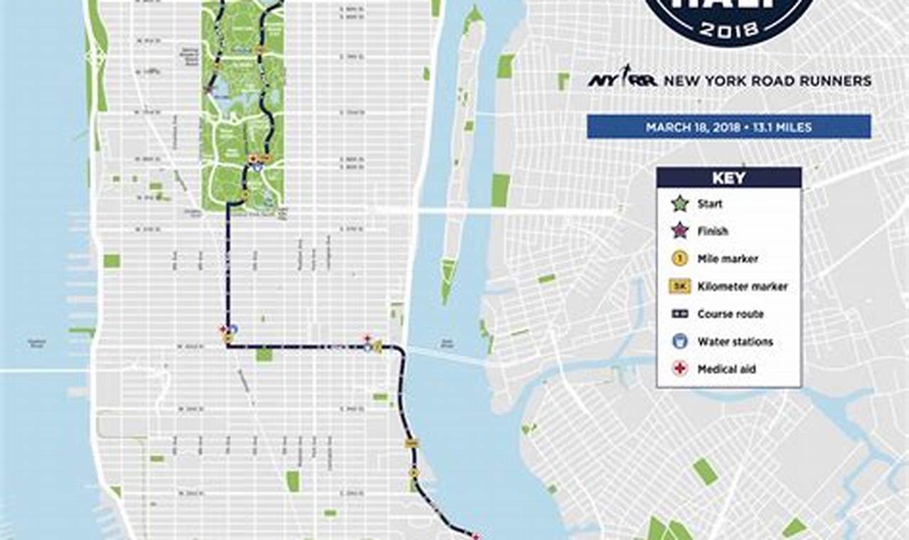 Brooklyn Half Marathon 2024