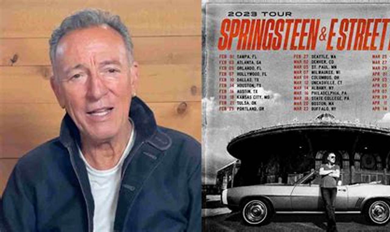 Bruce Springsteen Us Tour 2024