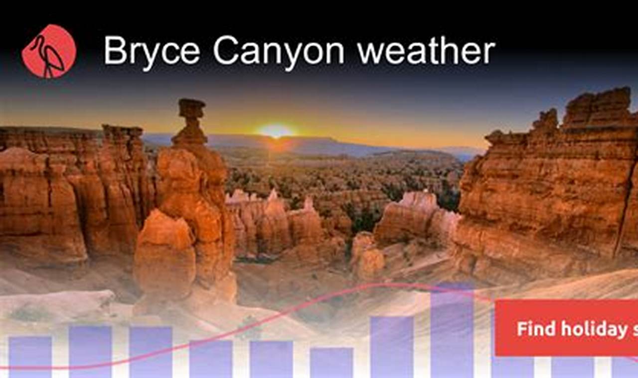 Bryce Canyon Weather May 2024