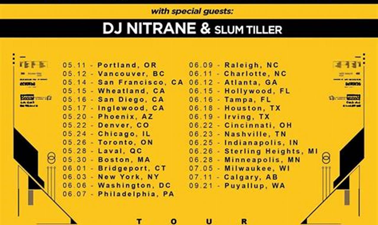 Bryson Tiller Paris 2024 Tour Dates