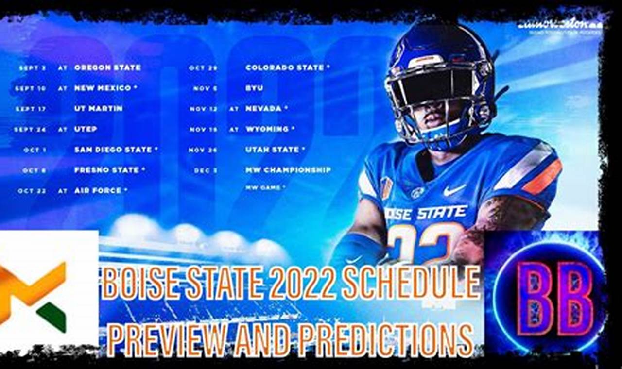 Bsu Football Schedule 2024 Predictions