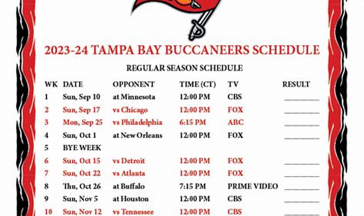 Buccaneers Home Games 2024