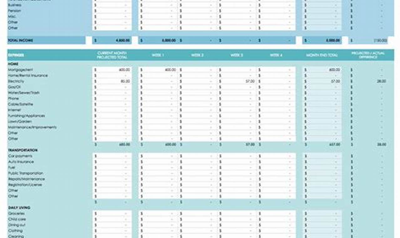 Budget Calendar Template Google Sheets