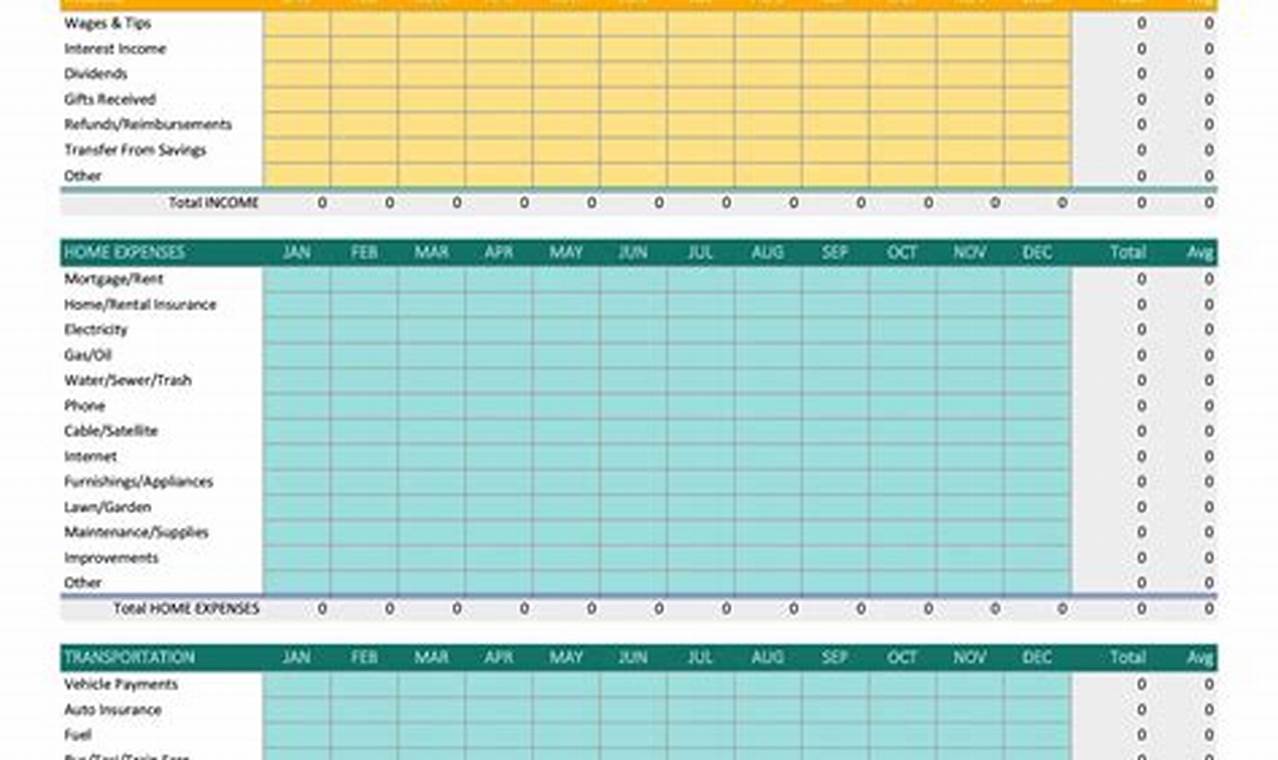 Excel Template Free