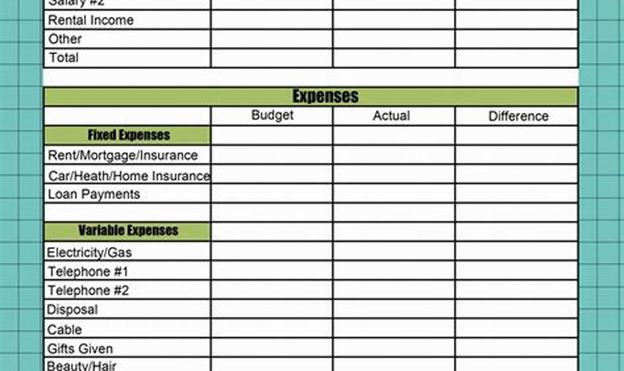 Unleash Financial Freedom: Discover the Secrets of "Budget Template with Income"