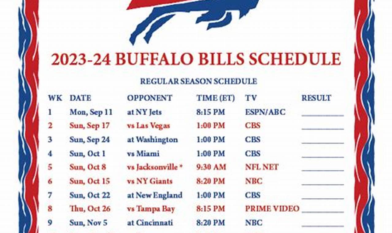 Buffalo Bills 2024-2024 Schedule 3