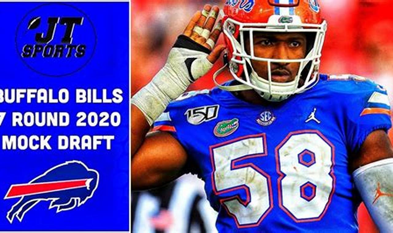 Buffalo Bills 7 Round Mock Draft 2024
