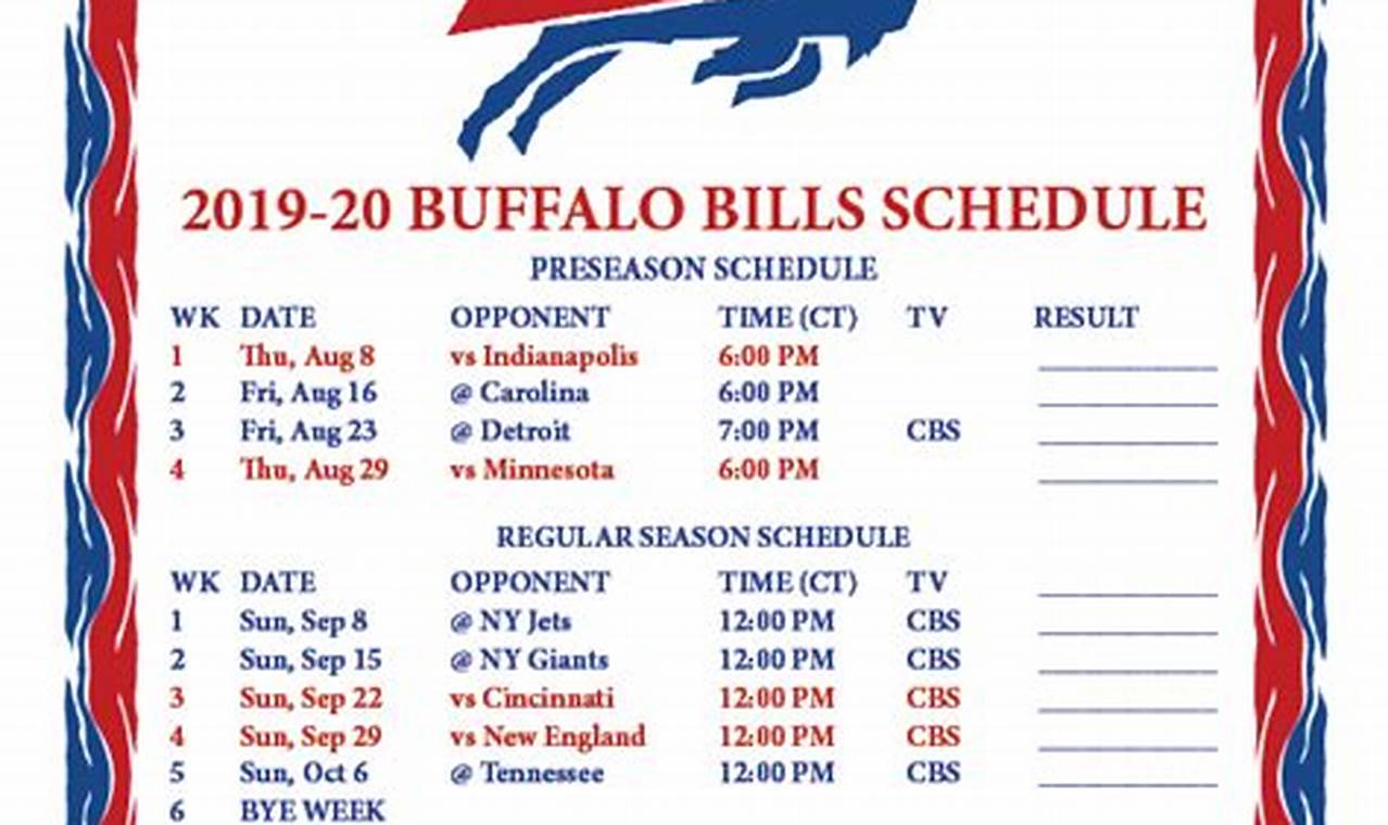 Buffalo Bills Schedule 2024