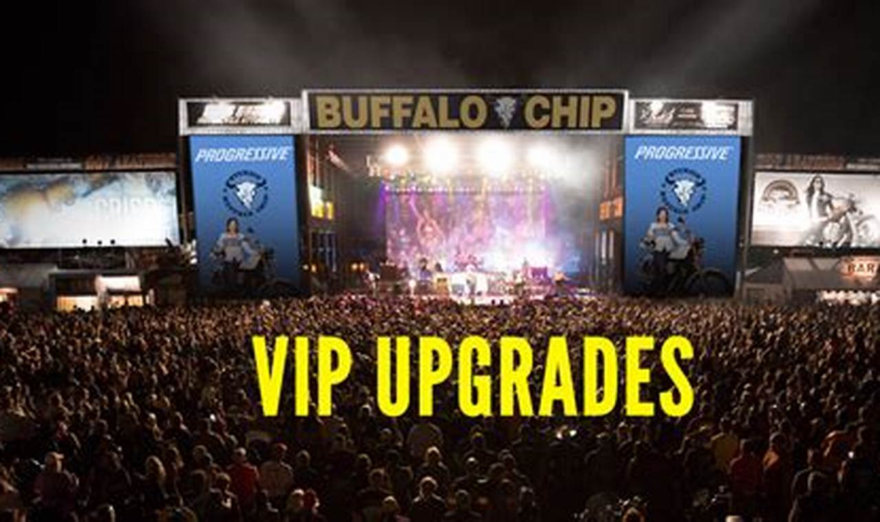 Buffalo Chip 2024 Concerts