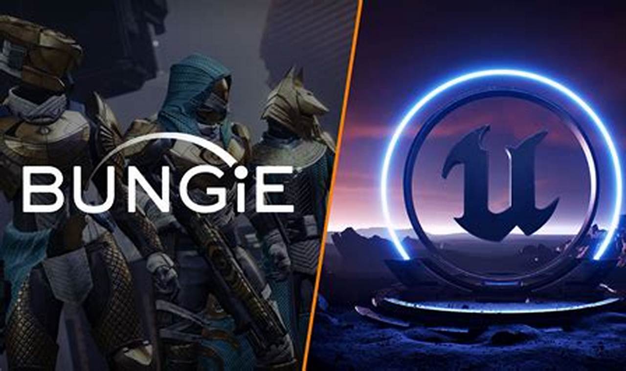 Bungie State Of The Game 2024