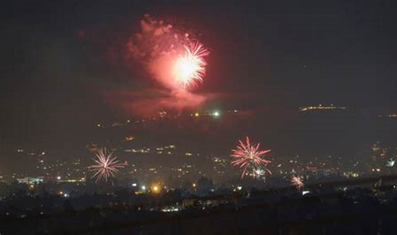 Burbank 4th Of July Fireworks 2024
