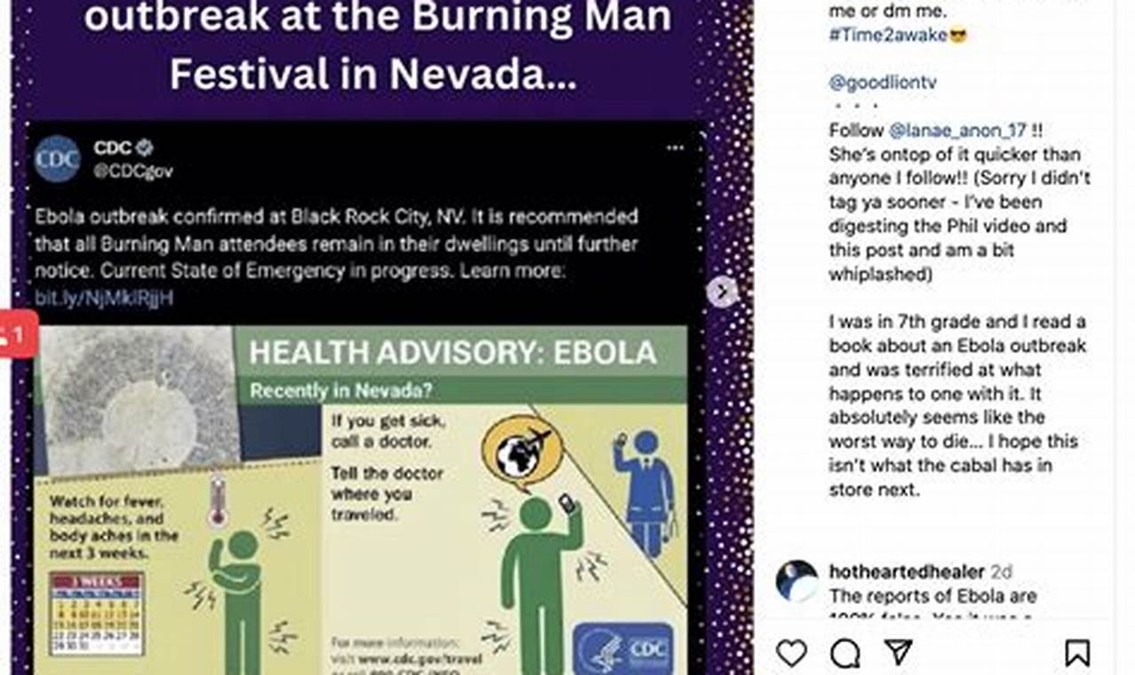 Burning Man 2024 Ebola Outbreak