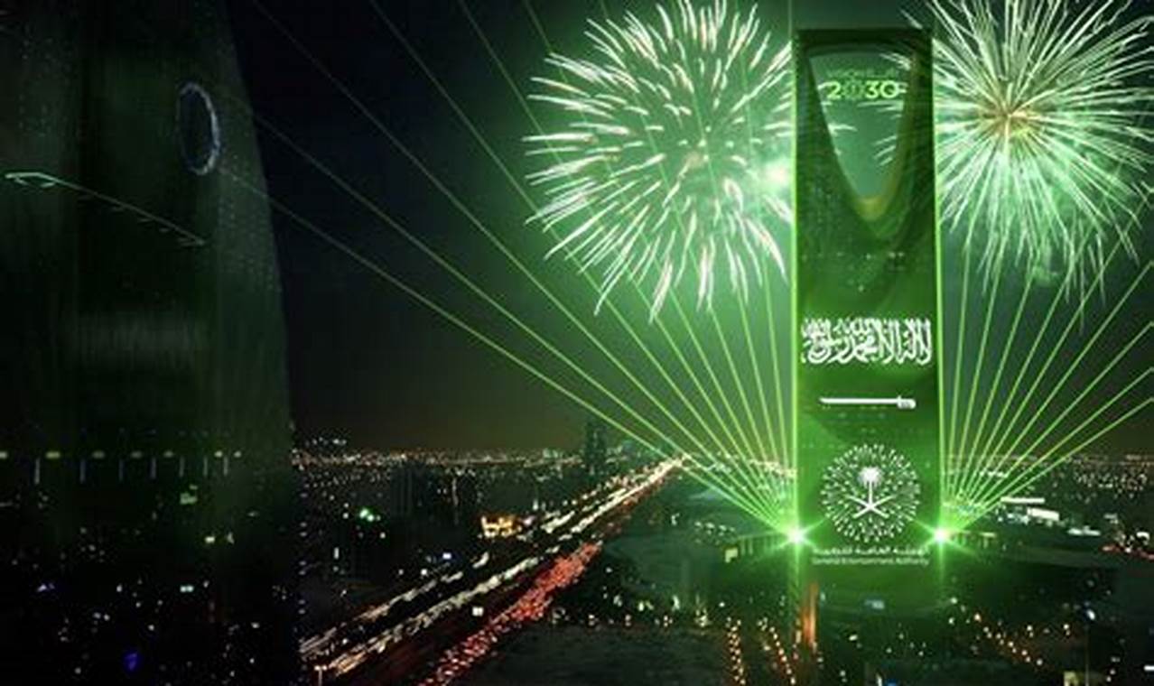 Business Events In Saudi Arabia 2024