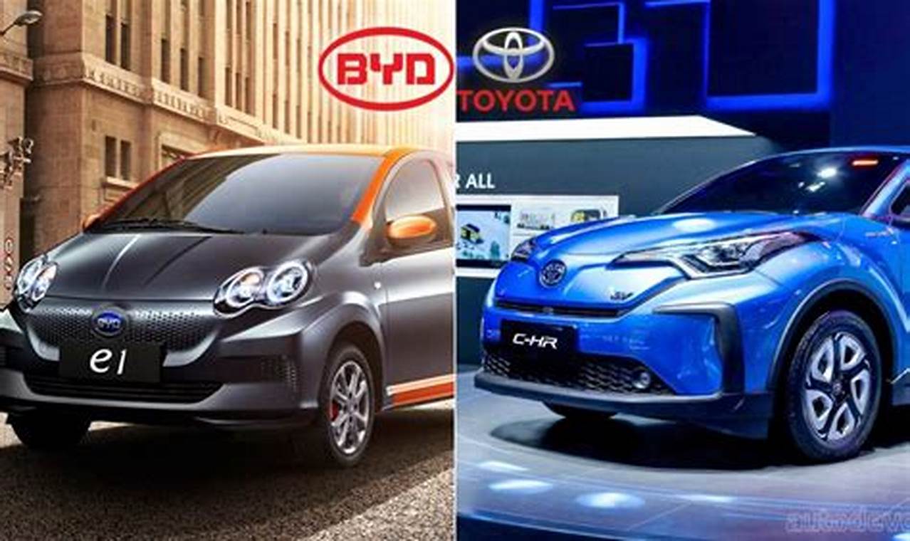 Byd Toyota Enter Agreement To Jointly Develop Battery Electric Vehicles Chart