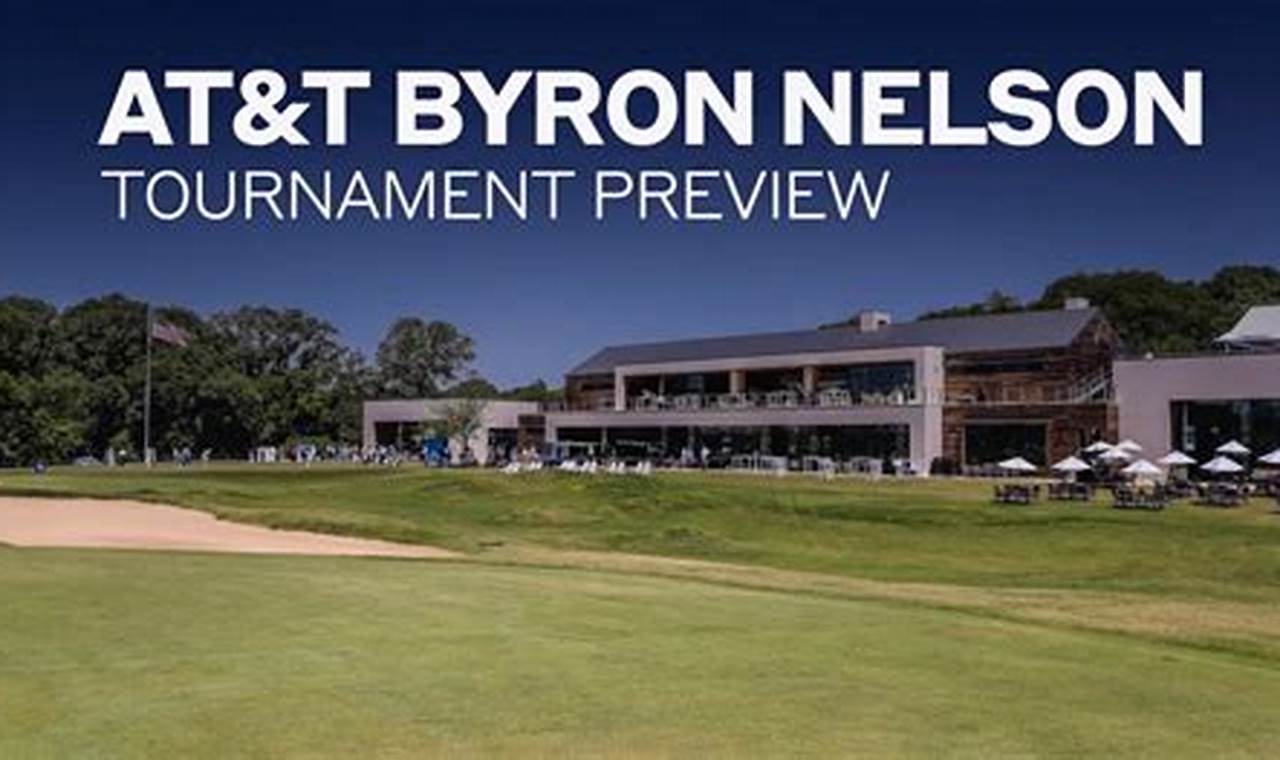 Byron Nelson Tournament 2024