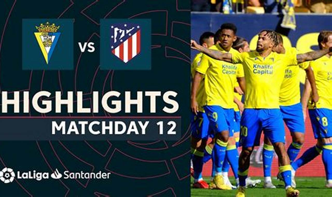 Breaking News: Cdizatltico Madrid in a Thrilling Clash!