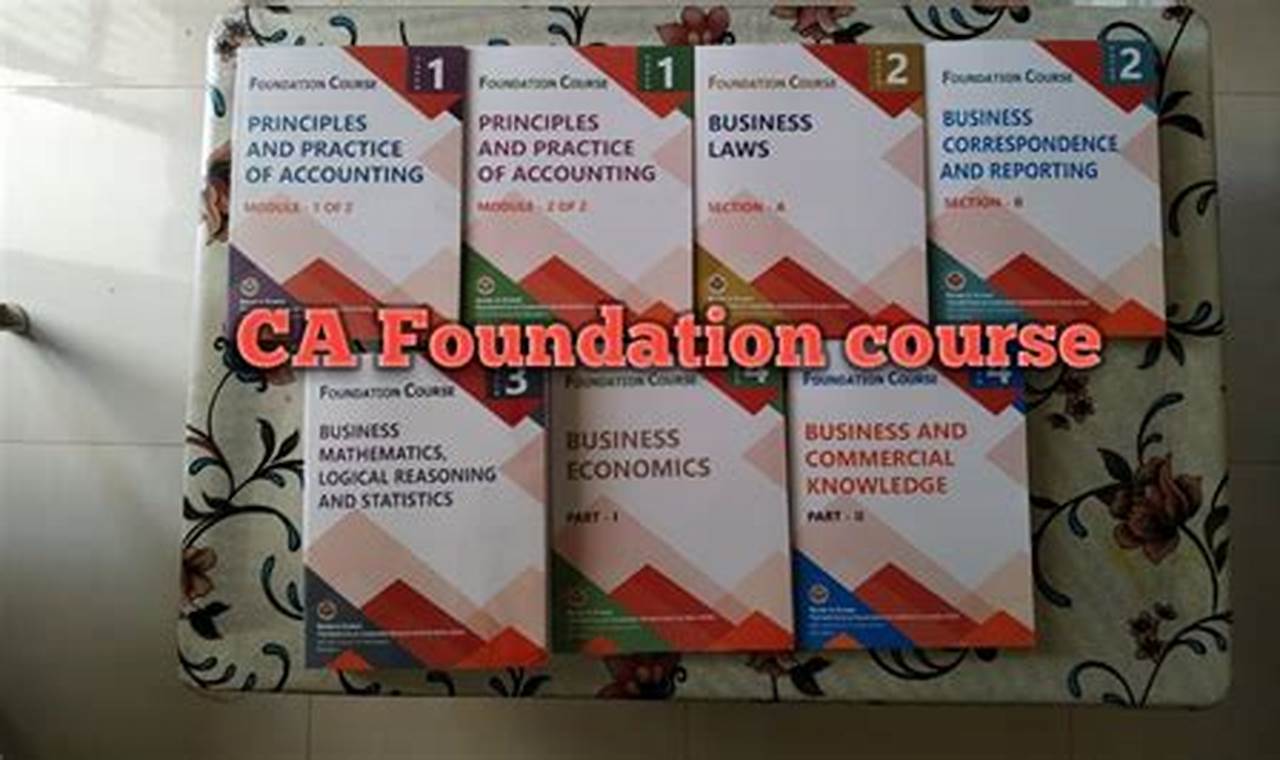 Ca Foundation New Syllabus 2024 Books