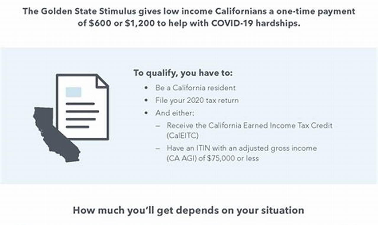 Ca Golden State Stimulus 2024 Amount
