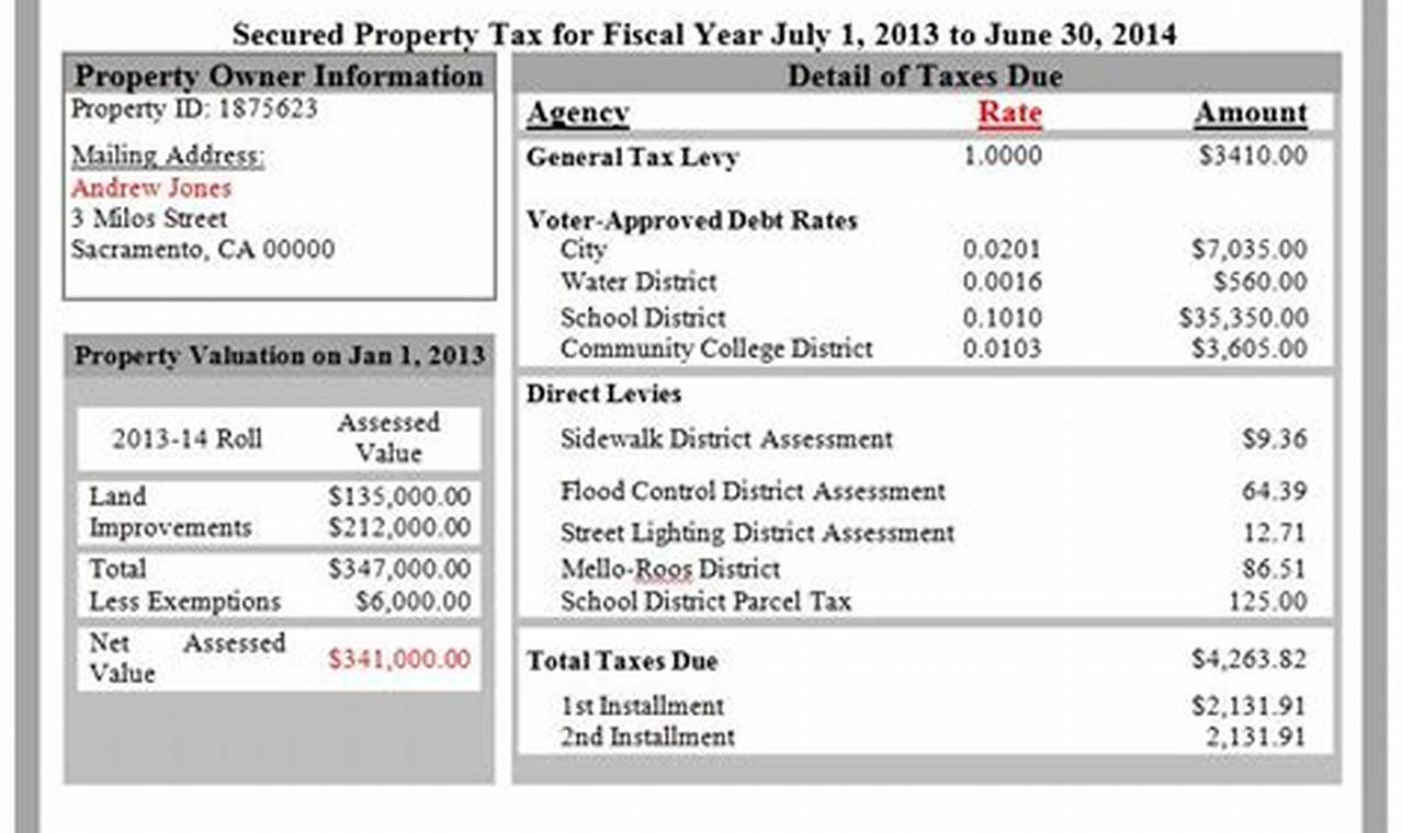 Ca Property Tax Due Dates 2024