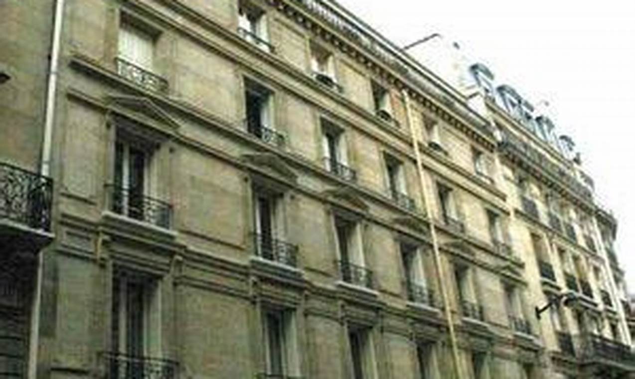 Cabinet Niel 4 Rue Fourcroy 75017 Paris Téléphone