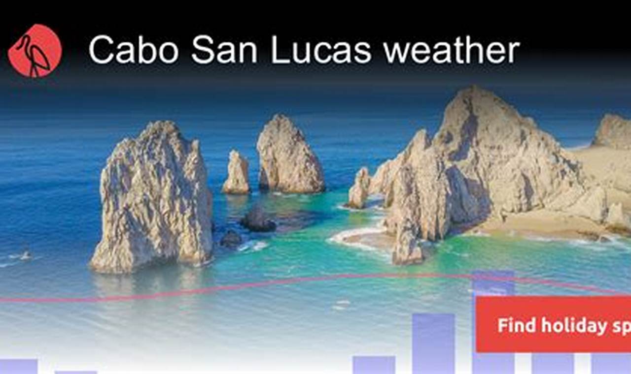 Cabo Weather April 2024