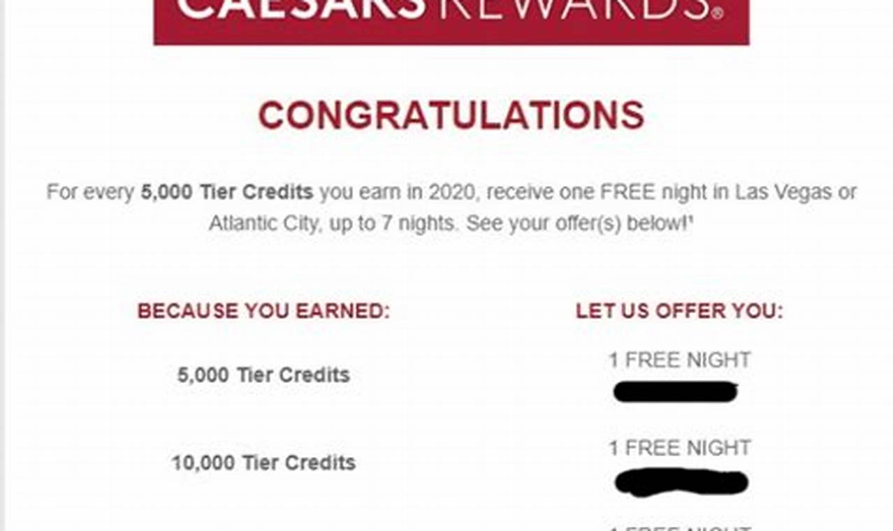 Caesars 10x Tier Credits 2024