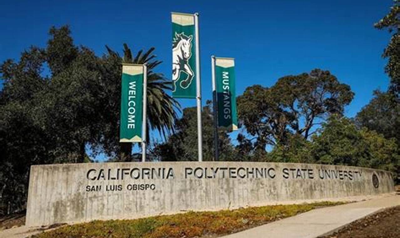 Cal Poly San Luis Obispo Academic Calendar 2024 2025